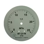 Манометр МТ-2У-М радіальний 25 МПа кл. 2,5 М12x1,5